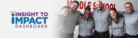 Insight To Impact Dashboard 